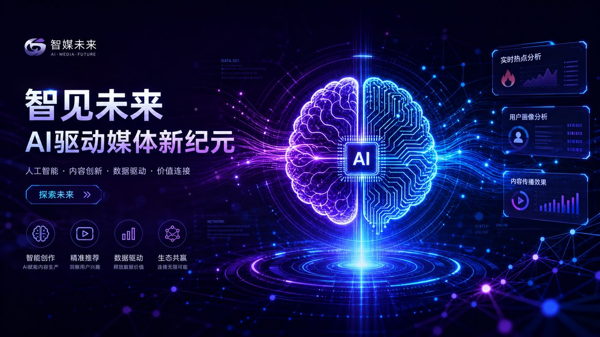 少萝 AI视频赋能功能演示